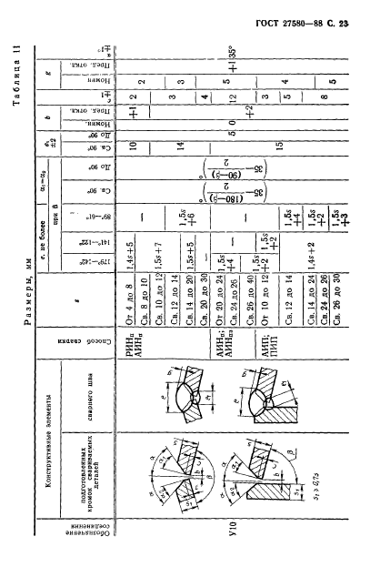 ГОСТ 27580-88