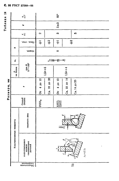 ГОСТ 27580-88