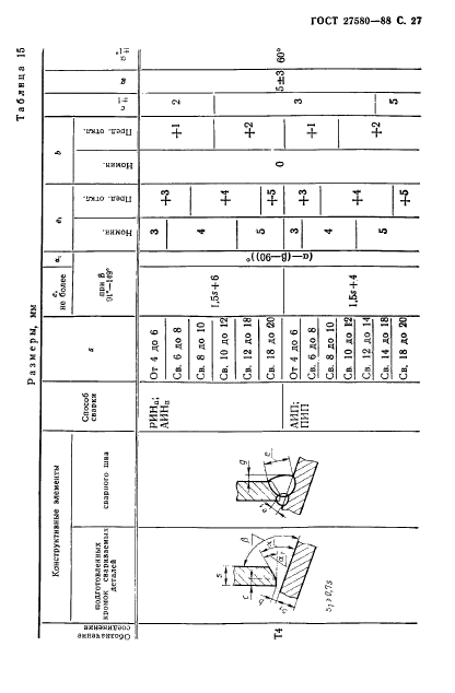 ГОСТ 27580-88