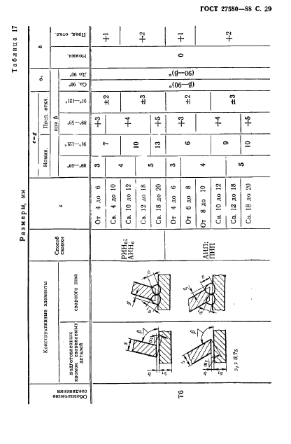 ГОСТ 27580-88