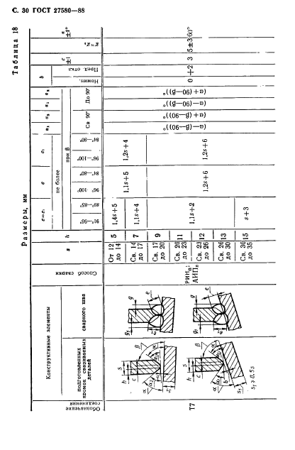 ГОСТ 27580-88