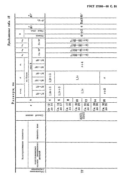 ГОСТ 27580-88