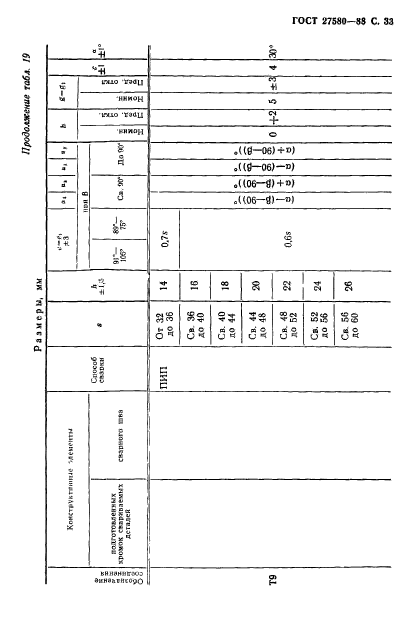 ГОСТ 27580-88