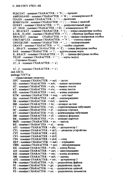 ГОСТ 27831-88