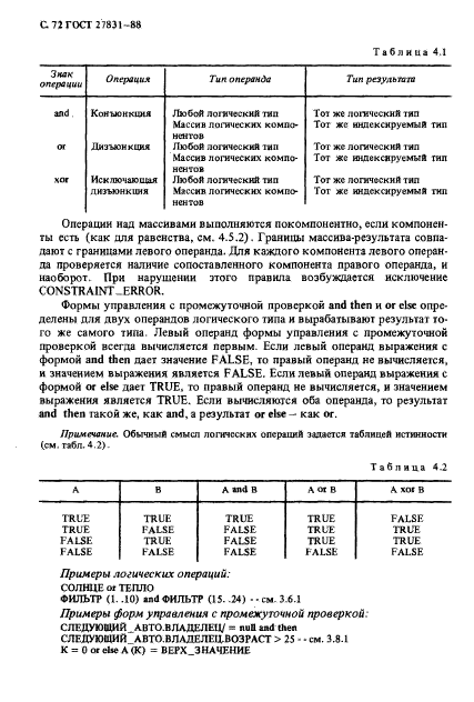 ГОСТ 27831-88