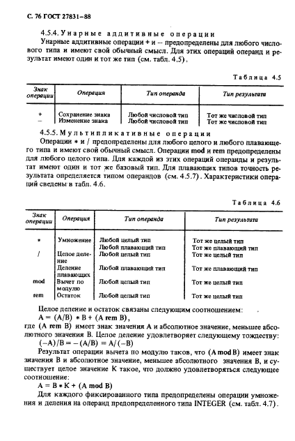 ГОСТ 27831-88