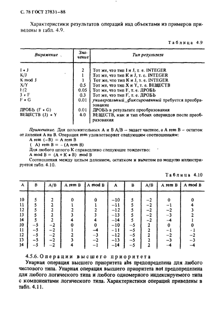 ГОСТ 27831-88