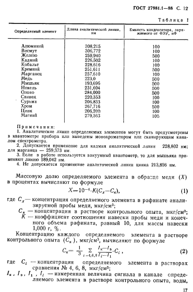 ГОСТ 27981.1-88