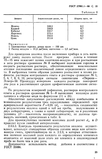 ГОСТ 27981.1-88