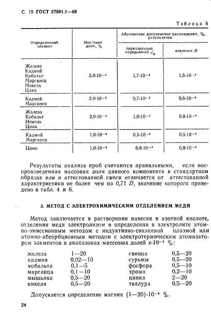 ГОСТ 27981.1-88