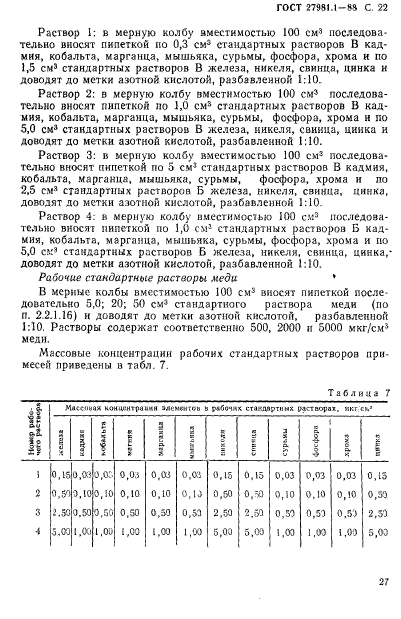 ГОСТ 27981.1-88