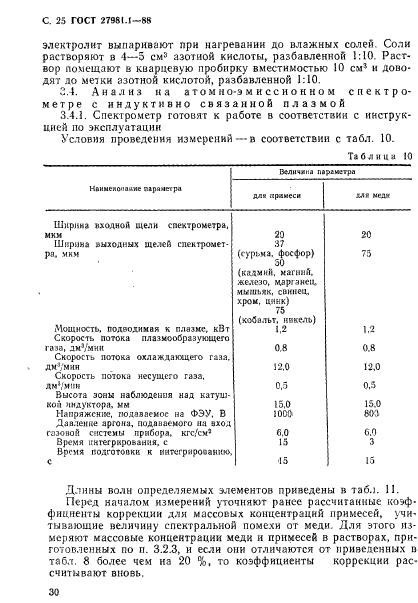 ГОСТ 27981.1-88