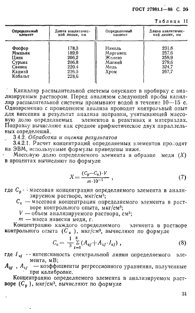 ГОСТ 27981.1-88