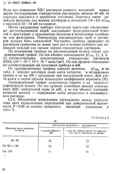 ГОСТ 27894.4-88