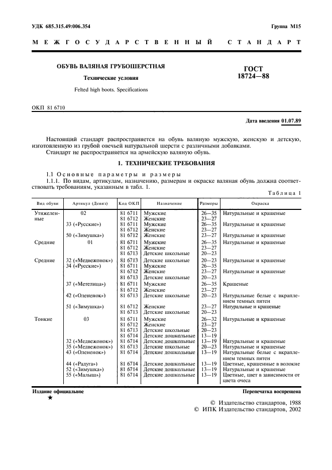 ГОСТ 18724-88