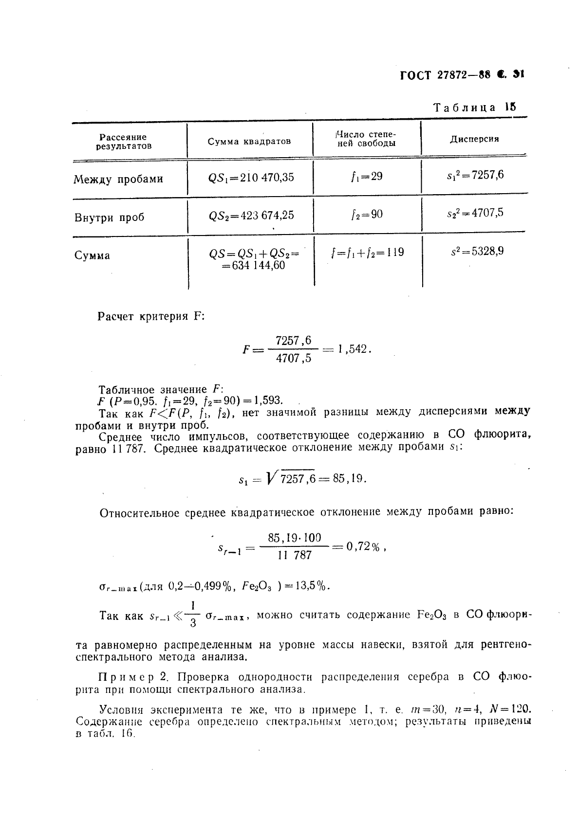 ГОСТ 27872-88