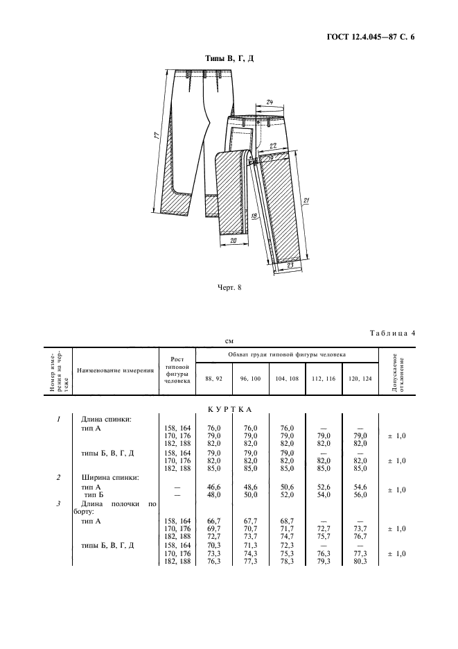 ГОСТ 12.4.045-87