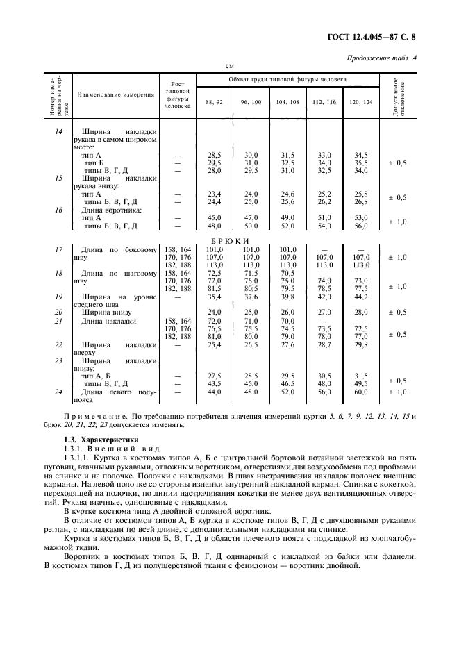 ГОСТ 12.4.045-87