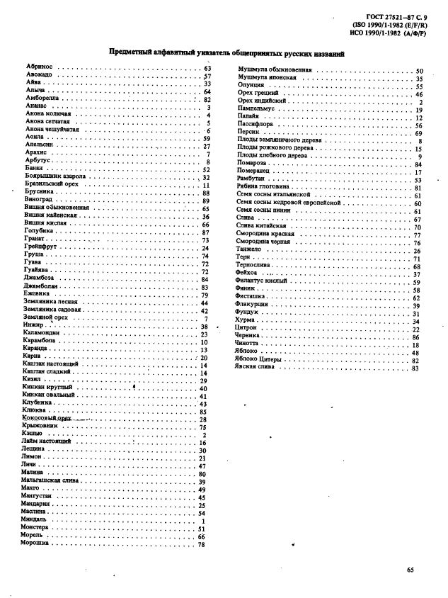 ГОСТ 27521-87