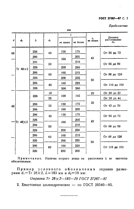 ГОСТ 27287-87