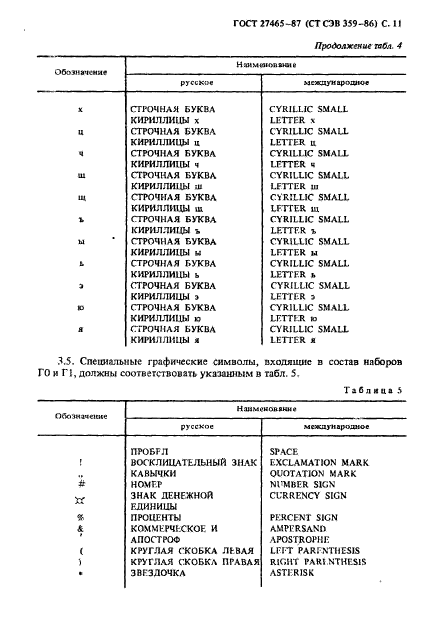 ГОСТ 27465-87