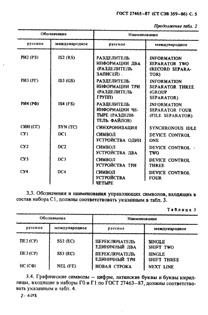 ГОСТ 27465-87