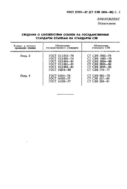 ГОСТ 27291-87