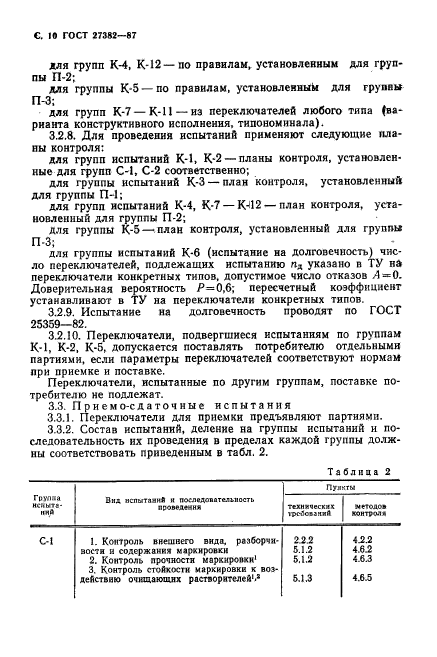 ГОСТ 27382-87