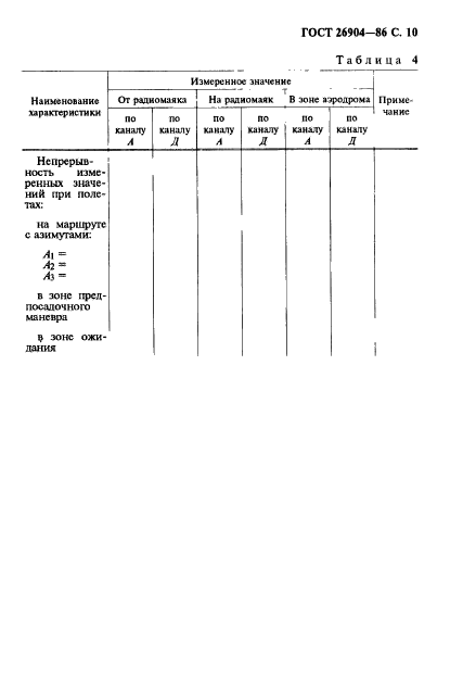 ГОСТ 26904-86