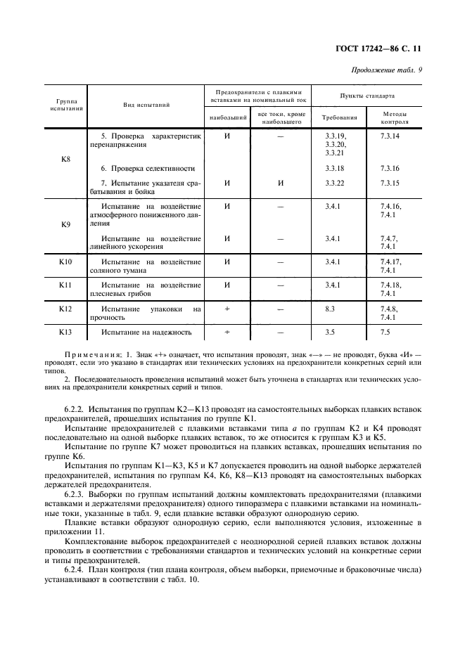 ГОСТ 17242-86