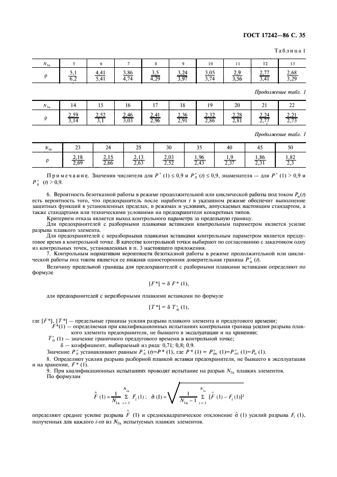 ГОСТ 17242-86