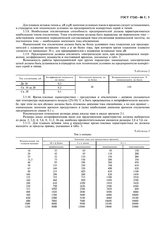 ГОСТ 17242-86