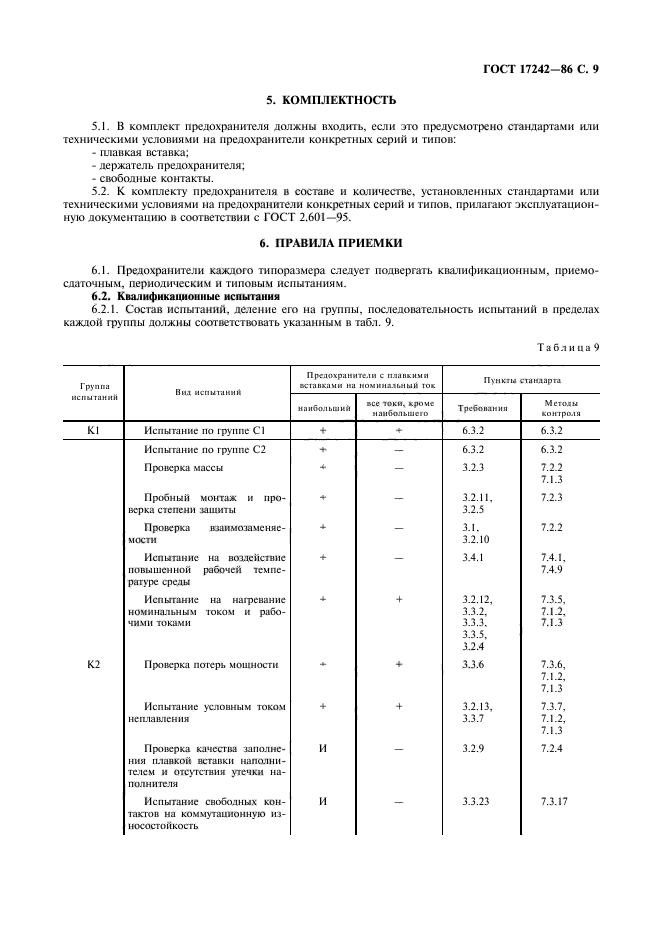 ГОСТ 17242-86