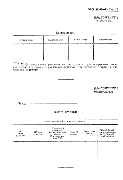 ГОСТ 26583-85