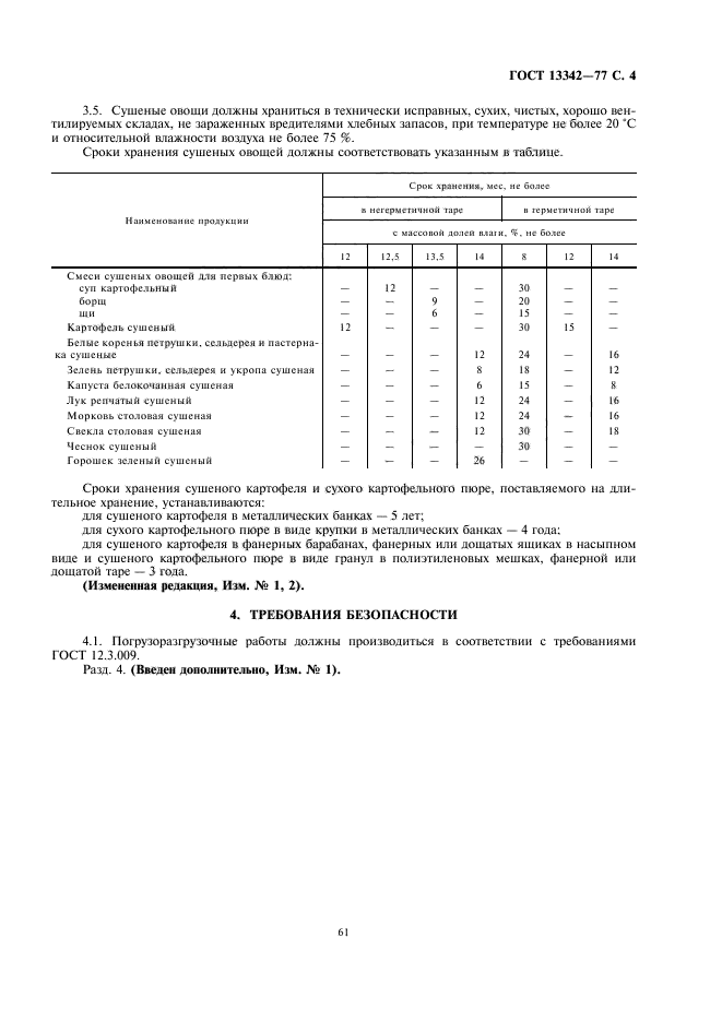 ГОСТ 13342-77