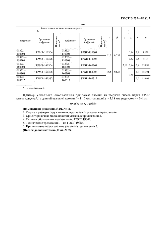 ГОСТ 24250-80