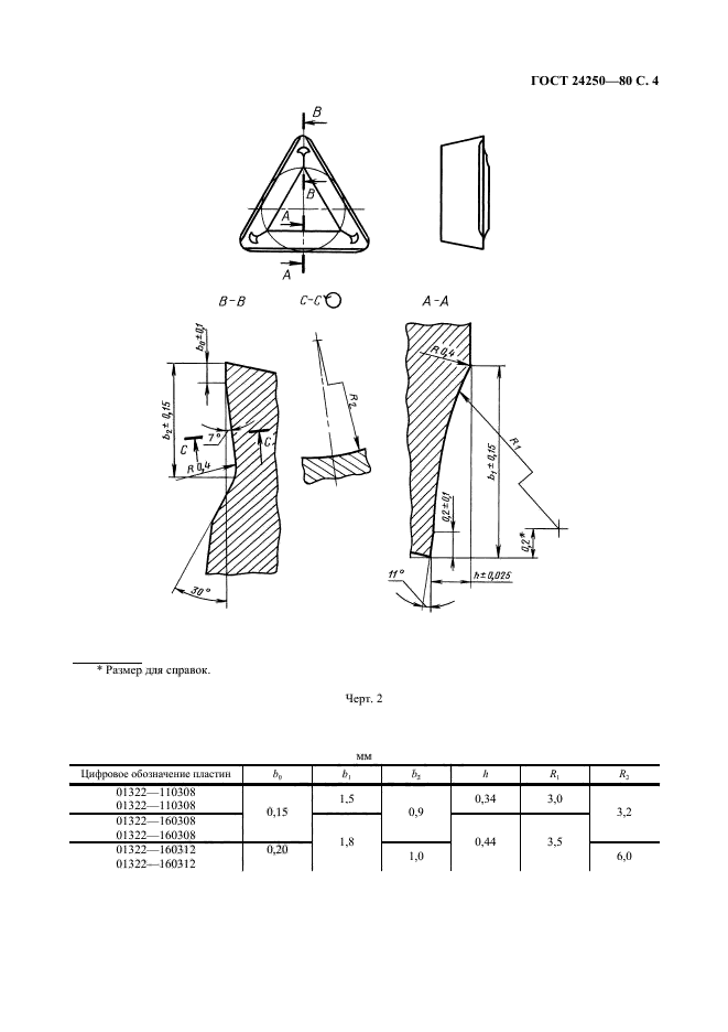 ГОСТ 24250-80