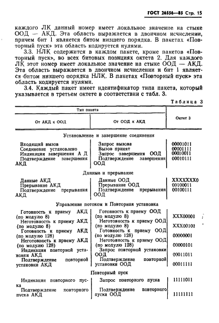 ГОСТ 26556-85