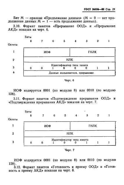 ГОСТ 26556-85