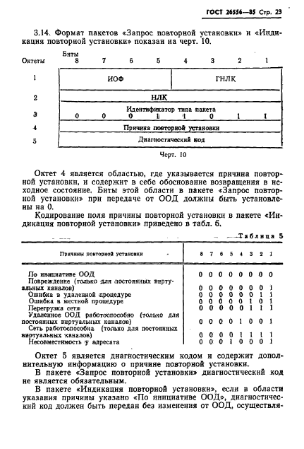 ГОСТ 26556-85