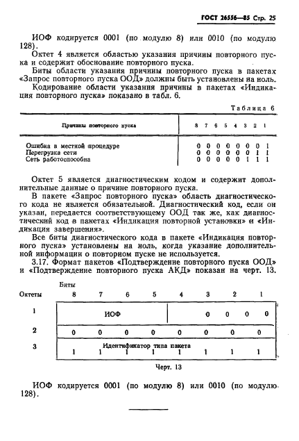 ГОСТ 26556-85