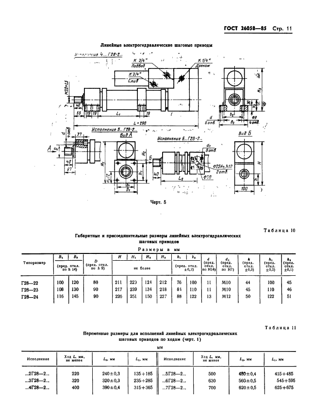 ГОСТ 26058-85