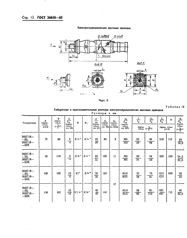 ГОСТ 26058-85