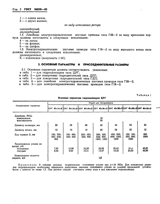 ГОСТ 26058-85