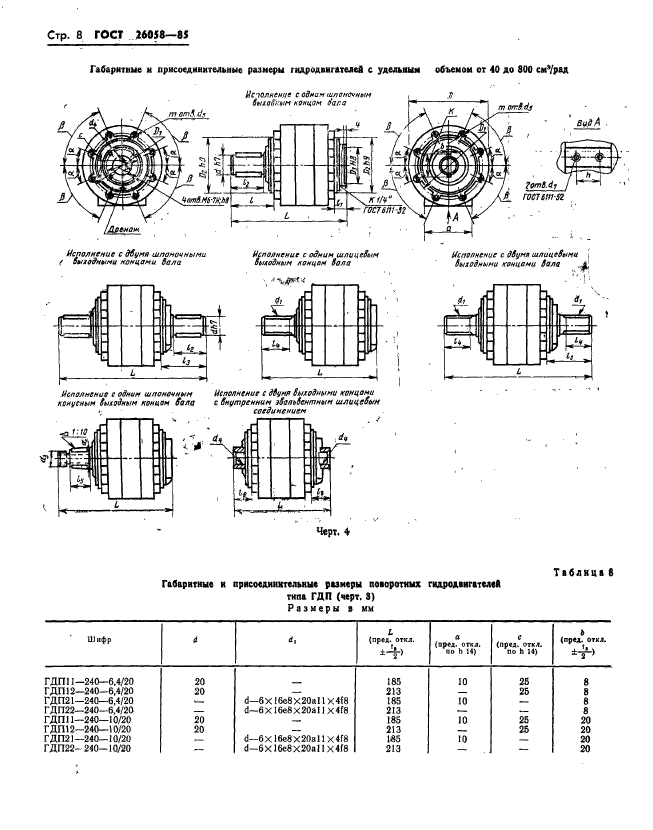 ГОСТ 26058-85