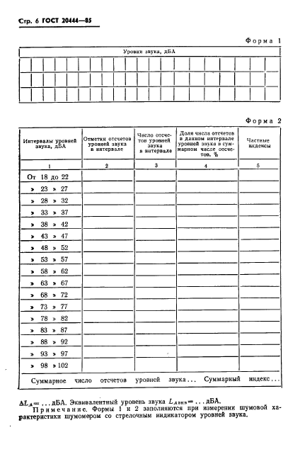 ГОСТ 20444-85