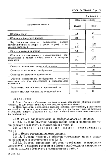 ГОСТ 26772-85