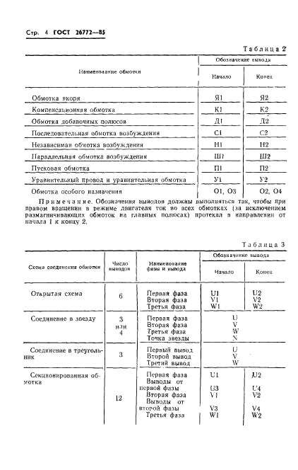 ГОСТ 26772-85