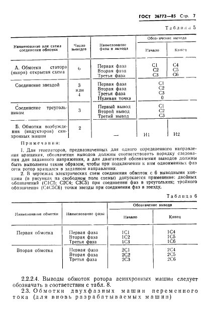 ГОСТ 26772-85