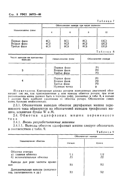 ГОСТ 26772-85